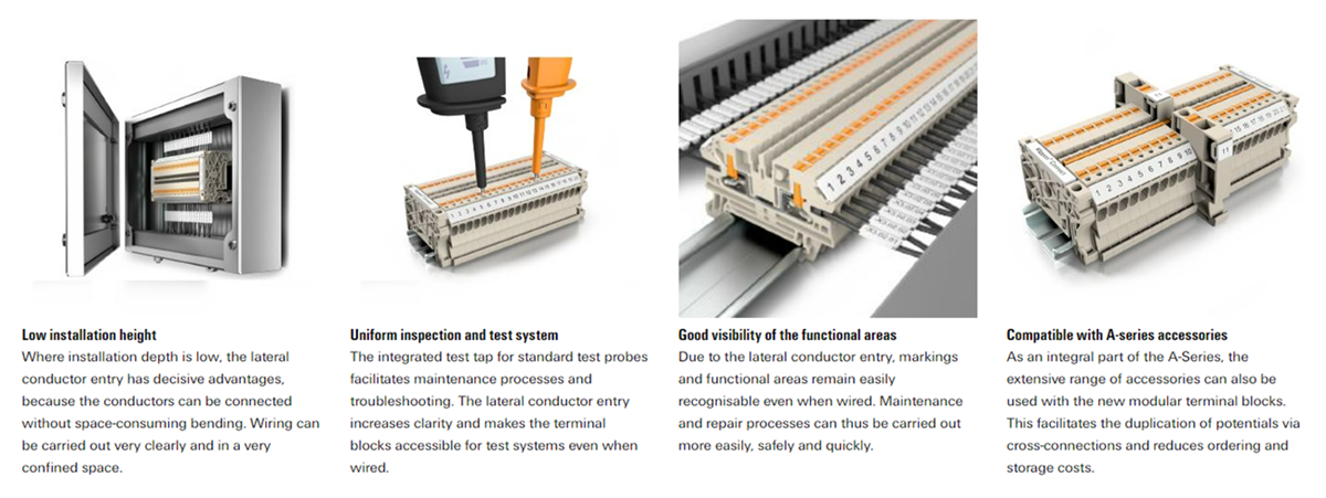 Weidmuller Borniers de la série Klippon® Connect A